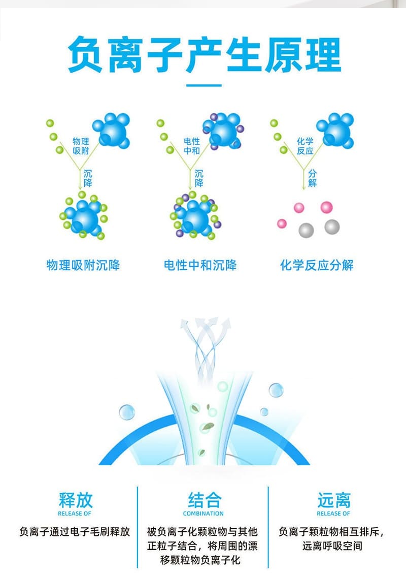 健宝康（Health Power） 3707UVC 冠状病毒消毒机 （车厢适用）